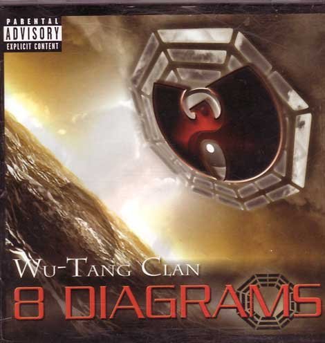 8 Diagrams
