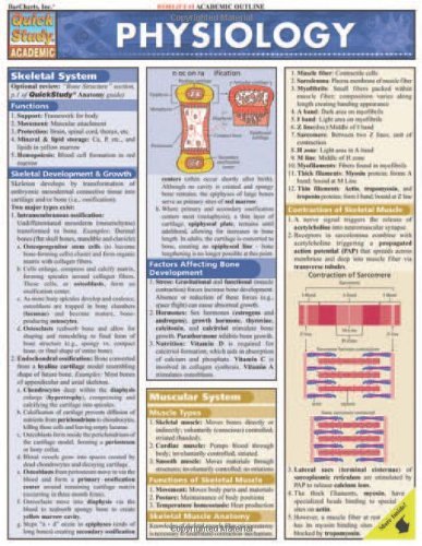 W. Randy Brooks/Physiology@ Quickstudy Laminated Reference Guide