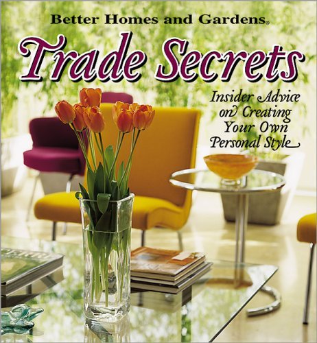 Vicki L. Ingham Trade Secrets Insider Advice On Creating Your Own 