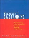 Marye Hefty Sentence Diagramming A Step By Step Approach To Learning Grammar Throu 