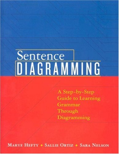 Marye Hefty Sentence Diagramming A Step By Step Approach To Learning Grammar Throu 