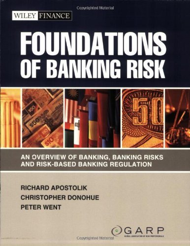 Richard Apostolik Foundations Of Banking Risk An Overview Of Banking Banking Risks And Risk B 