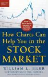 William Jiler Standard And Poor's Guide To How Charts Can Help Y 