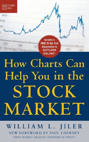 William Jiler Standard And Poor's Guide To How Charts Can Help Y 