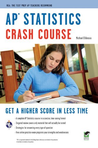 Michael D'alessio/AP Statistics Crash Course@PAP/PSC