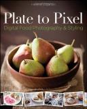 Helene Dujardin Plate To Pixel Digital Food Photography & Styling 