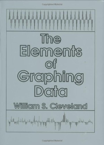 William S. Cleveland Elements Of Graphing Data The 