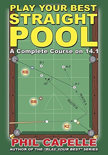 Philip B. Capelle Play Your Best Straight Pool 