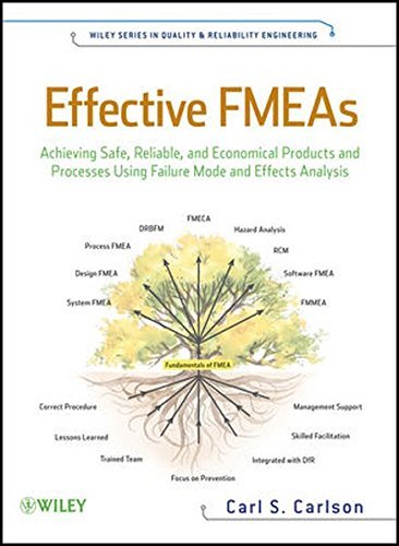 Carl S. Carlson Effective Fmeas Achieving Safe Reliable And Economical Products 