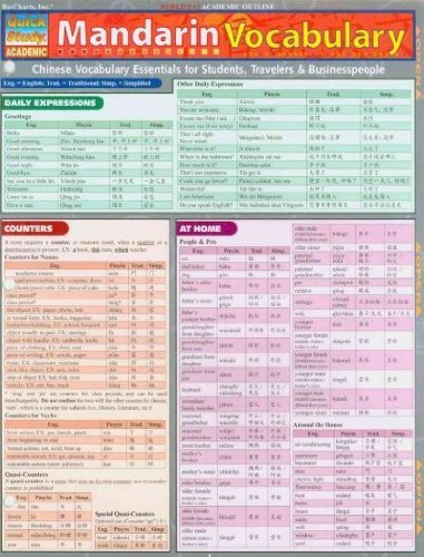 Lung Hua Gail Hu Mandarin Vocabulary Quickstudy Laminated Reference Guide 