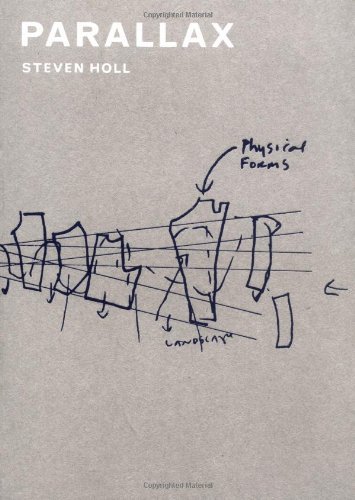Steven Holl Parallax 