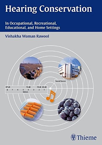Vishakha Rawool Hearing Conservation In Occupational Recreational Educational And H 