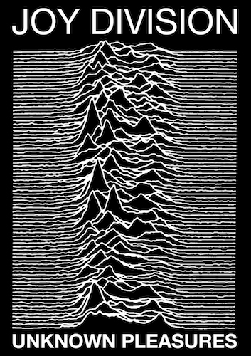 Poster/Joy Division - Unknown Pleasures