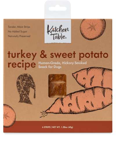 Kitchen Table Human-Grade Hickory Smoked Snack for Dogs-Turkey & Sweet Potato Recipe