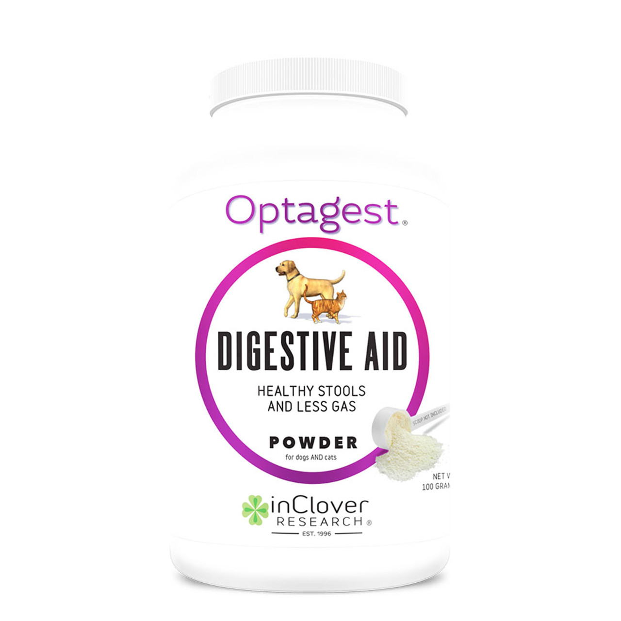 Inclover Optagest