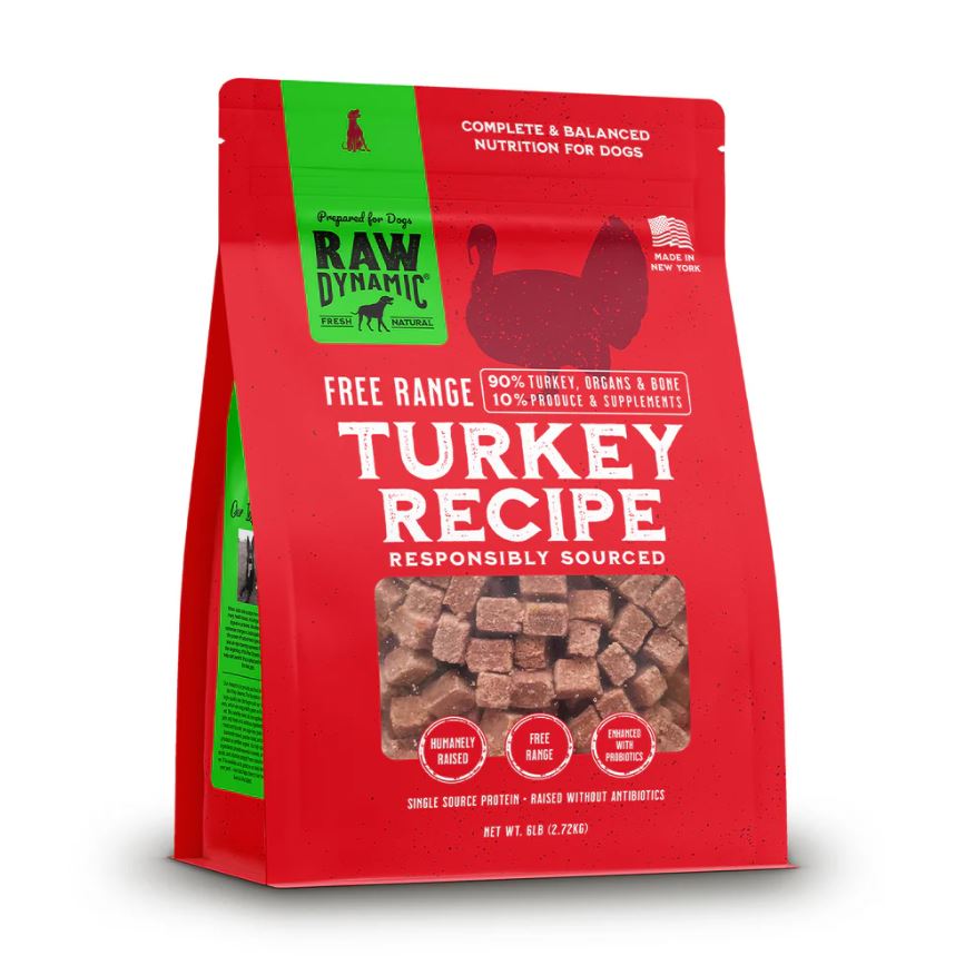 Raw Dynamic Raw Dog Food, Turkey Recipe