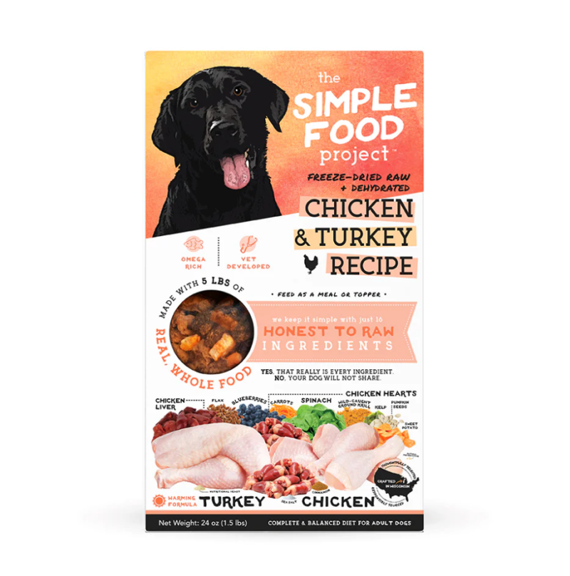 The Simple Food Project - Chicken & Turkey Recipe