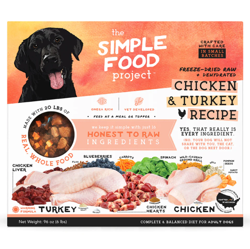 The Simple Food Project - Chicken & Turkey Recipe